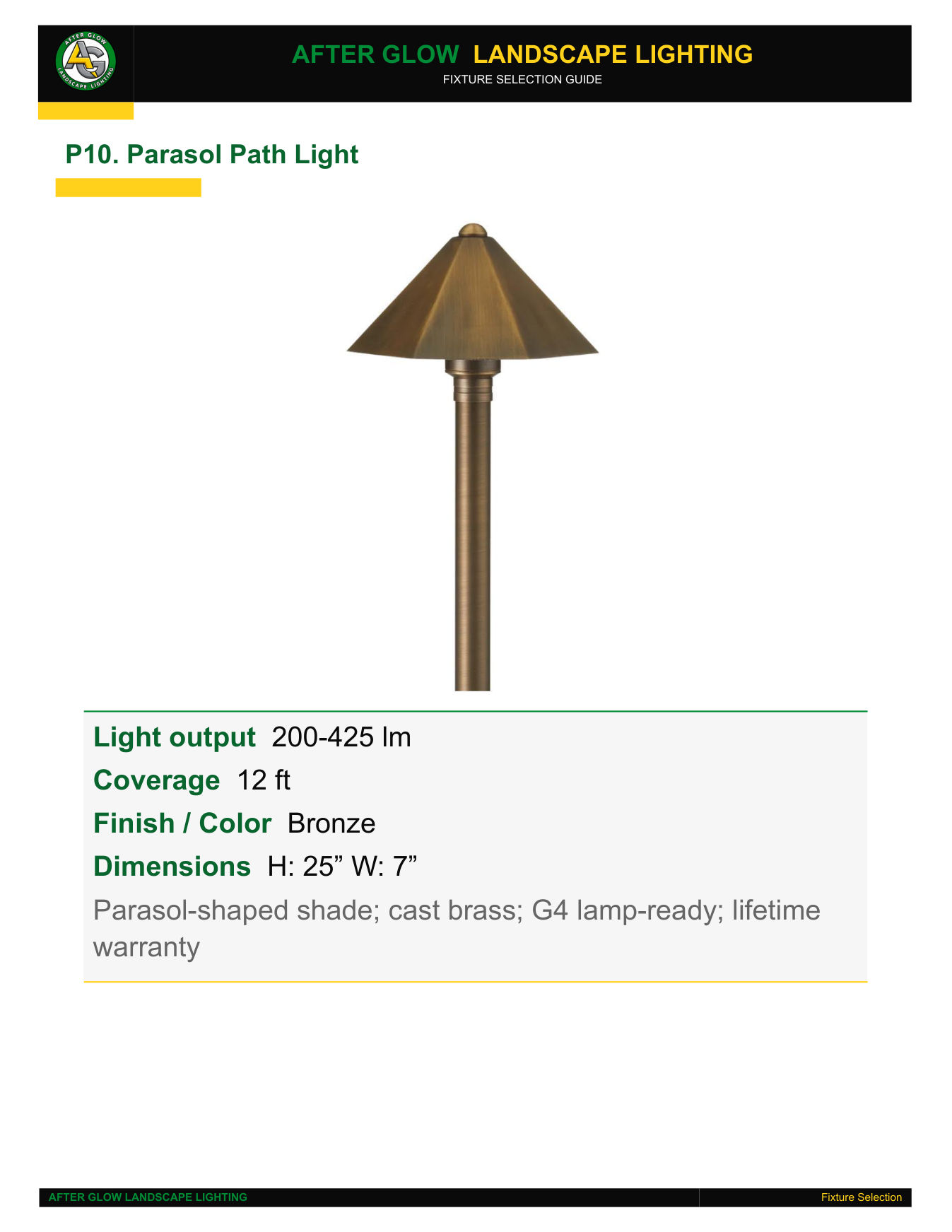Catalog page 12 of 63