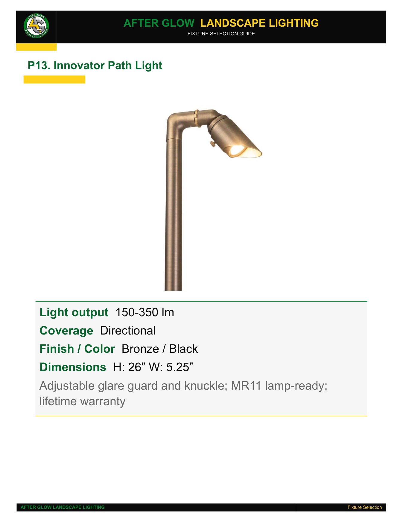 Catalog page 15 of 63